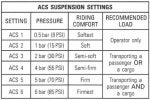 ACS SETTINGS.jpg